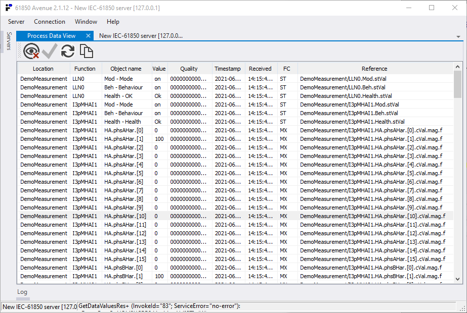 Process Data View (PDV)